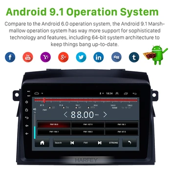 Harfey Android 9.1 Auto 2DIN Capul Unitate Radio Audio GPS auto Multimedia Player Pentru 2004 2005 2006 2007 2008 2009 2010 Toyota Sienna