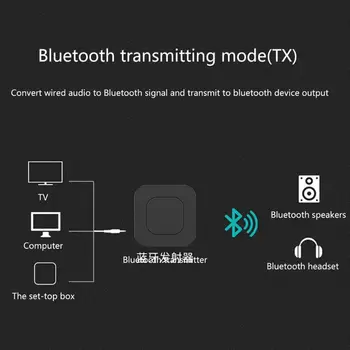 Bluetooth 5.0 Receptor și Transmițător Audio Muzica Stereo cu Adaptor de 3,5 MM AUX Jac 28TE