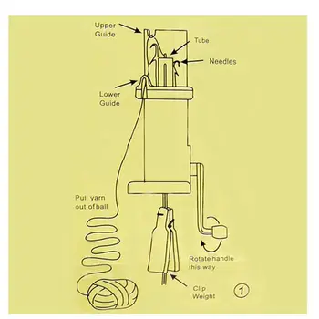 Acționate manual Weaver Mașină de tricotat Înfrumuseța Tricot Bobină Bobină Mașină de Bijuterii Instrumente de Cusut Instrument de Tricotat Moara Mach