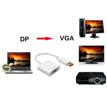 Alb Nou Display Port DP sex Masculin la HDMI DVI VGA RGB de sex Feminin Adaptor Adaptor Convertor Conector HD 1080p Pentru Laptop PC