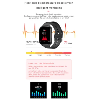 SUOLESHI® Brand Ceas Inteligent Bărbați Femei ECG 1.55 inch 240*240 HD IP68 rezistent la apa Pedometru Vreme Sport Smartwatch pentru Android