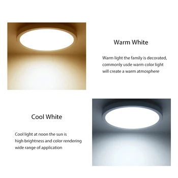 Ultra-Subțire LED Lampă de Tavan 6W 9W 13W 18W 24W 36W 48W LED Panou Lumina AC85-265V Montare pe Suprafață Culoare Panou Lumina pentru Dormitor