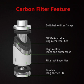 4 inch 190CF interioară Conductă de Ventilație ventilator Ventilator cu Viteză Variabilă Controler pentru Growbox Interior Hidroponice, Grow Tent de Ventilație