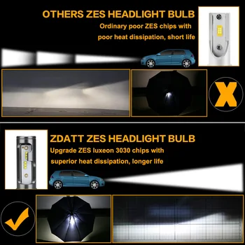 Zdatt H7 lumina Led-uri Auto H4 cu LED Lumini H11 Canbus 6000K LED 100W Bec Becuri pentru Autovehicule Lumini de Ceață LED 12000LM Automobile