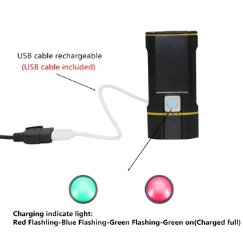 Lanterna LED-uri USB Reîncărcabilă Biciclete Lumina 2x XM-L2 Lanterna Frontală Biciclete Lumina Dual Lamp + Baterie 18650 + Mount Titularului
