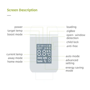 Tuya ZigBee3.0 Inteligente Radiator De Acționare Radiator Cu Termostat Supapa De Control Vocal Alexa Google Smart Home Controler De Temperatura