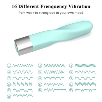 Degetul Vibrador Ruj Vibrator 16 Viteze Mini Glont Vibrator Pentru Clitoris, Punctul G Stimulare Vaginala Masaj Vibratoare Jucarii Sexuale