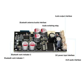 SOTAMIA Bluetooth Decodor Bord DAC Bluetooth 5.0 Receptor Audio PCM5102A Decodare AUX Suport 16Bit/48Khz Pentru Preamplificator Amplificator