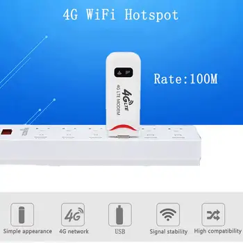 4G Mini Router Modem Роутер Router Portabil Wi-Fi Routere Wireless Pentru Unicom, Telecom Hotspot General Echipamente