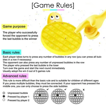 Jucărie Antistres Push Pop Bule Joc Împinge Frământa Senzoriale Amuzant Adult Copii Reliver Stres Silicon Jucarii Educative Pentru Copii