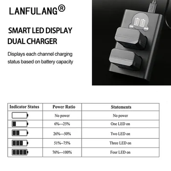 LANFULANG EN-EL15 RO-EL15A Dual LCD Încărcător USB Compatibil cu Nikon Z6 Z7 RO-EL15b EL15a/EN-EL15