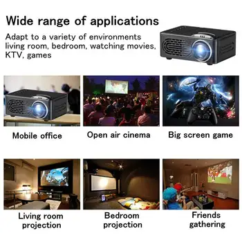 Cele mai noi 7500 Lumeni HD 1080P LED-uri Proiector Portabil 320x240 Rezoluție Multimedia Home Cinema, Movie Video Beamer Teatru