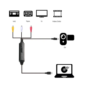 USB Video Capture Audio Grabber Recorder Adaptor de Card pentru MAC OS 10.4 - 10.12 cameră Video Casetă VHS VCR DVD TV Box