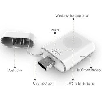 1000mAh Incarcator Wireless Mini-Banca de Putere Pentru am ceas 1 2 3 4 5 Magnetic Portabil Powerbank Subțire Acumulator Extern Pentru Apple Watch
