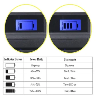 Baterie (2-Pack) + LCD Dual USB Incarcator pentru Canon LP-E12, LPE12, LC-E12 Reîncărcabilă Litiu-ion