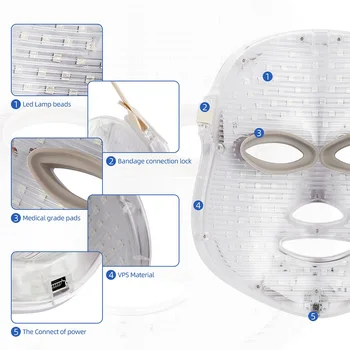 VIP 7Colors LED Foton Masca Faciala de Îngrijire a Pielii, Întinerire Anti-Rid pentru Tenul acneic Strângeți Fata de Frumusete Terapie Albi Dispozitiv