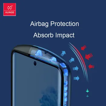 Xundd Caz Pentru Samsung Galaxy Nota 20, Ultra Caz Telefon Rezistent La Socuri Capac Transparent Airbag Protecție Nota 20, Ultra Nota 20 Caz