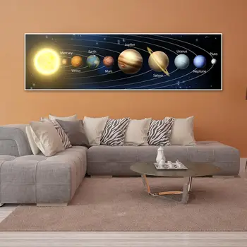 Tablouri Canvas HD Imprima Imagini Cerul Înstelat Postere Pământ, Soare, Univers, Galaxie Pe Arta de Perete peisaj Living Decor Acasă