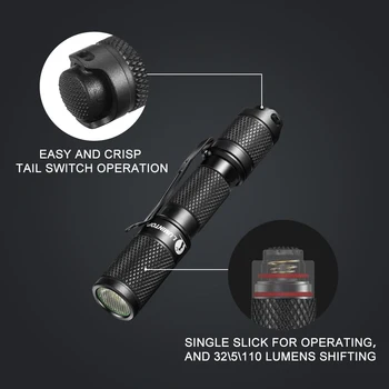 LUMINTOP Instrument AAA Mini Lanterna Cree XP-G2 (R5) 110 Lumeni rezistent la apa de Mare Putere Medicale Lanterna pentru Camping
