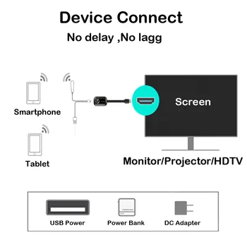 4K TV Stick 2.4 G G9 Plus Display Receptor Pentru Google Chromecast 2 3 Anycast Receptor TV HDMI Miracast Dongle-ul TV Pentru Android Ios