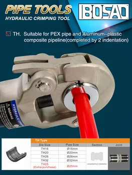 Hidraulice Pex Pipe Instrumente de Sertizare Apăsarea Instrumente Sanitare TH16,20,26,32 mm pentru Pex Pipe și Aluminiu Compozit de Plastic Conducte