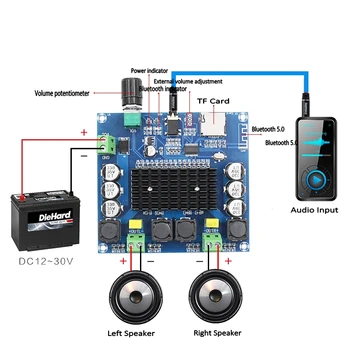 1 BUC TDA7498 Digital Bluetooth Bord Amplificator 2x100W Stereo Audio AMP Module Support TF Card AUX Bluetooth 5.0