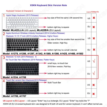 XSKN Final Cut Pro X 10 Taste Capac Tastatură Piele pentru Noul Macbook 13 inch A1708 (Plat Cheie, Nu Atingeți Bar) și 12 