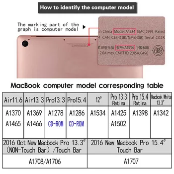 Praf-dovada Caz Laptop pentru Apple Macbook Air 11/13