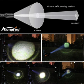AloneFire E007 Cree Lanternă Tactică XML T6 L2 U3 LED Zoom Călătorie de Pescuit Felinar Camping Lanterna lumina Reflectoarelor AAA Baterie 18650