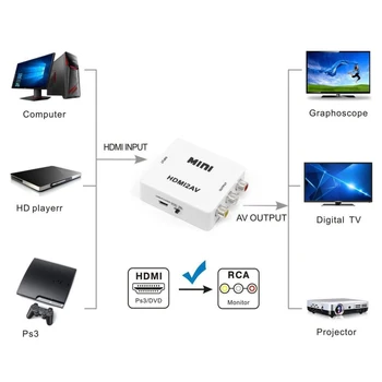 HDMI La RCA AV/CVBS Adaptor HD Video Converter Box HDMI la RCA AV/CVSB L/R Video 1080P Mini HDMI la AV Suport NTSC PAL