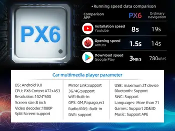 Bosion 2 din Android 10 GPS Auto Pentru Ford Mondeo, S-max, Focus C-MAX, Galaxy, Fiesta, tranzit, Fusion, Connect kuga DVD Player 4GB 64GB